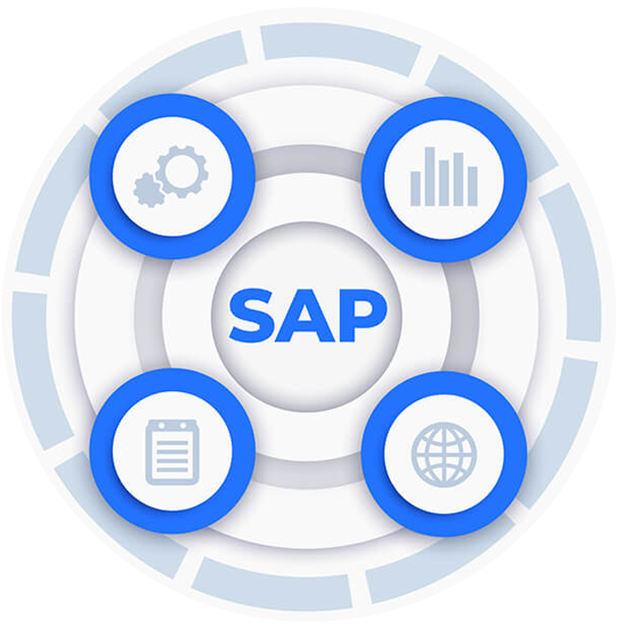 SAP実施サービス